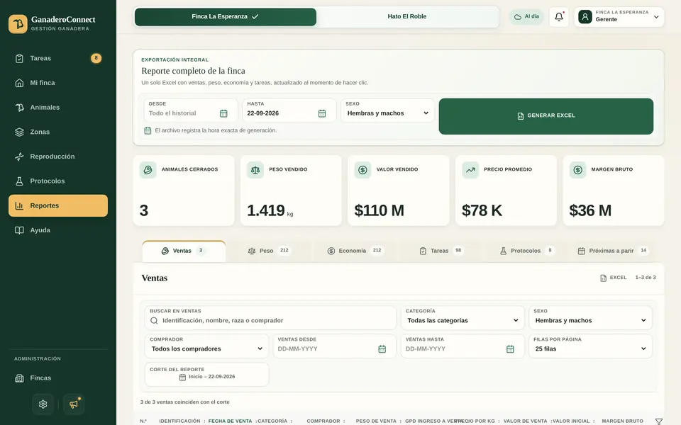 Reportes de ventas, peso y economía con exportación a Excel