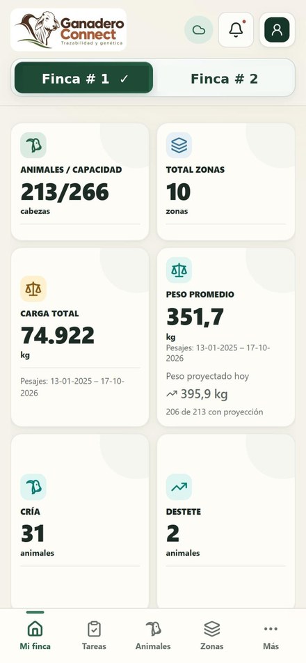 Pantalla Mi finca con el menú inferior y la opción Zonas